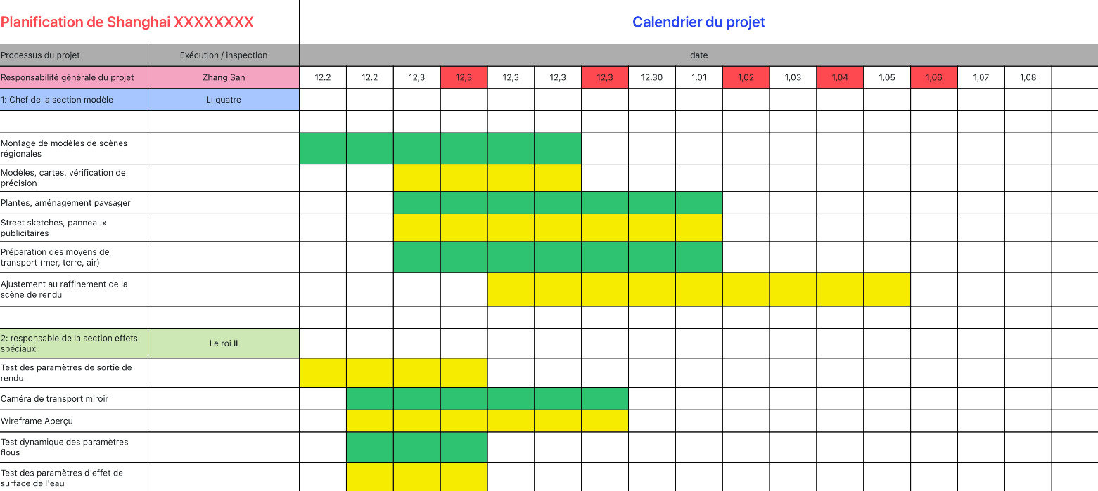 Calendrier du projet